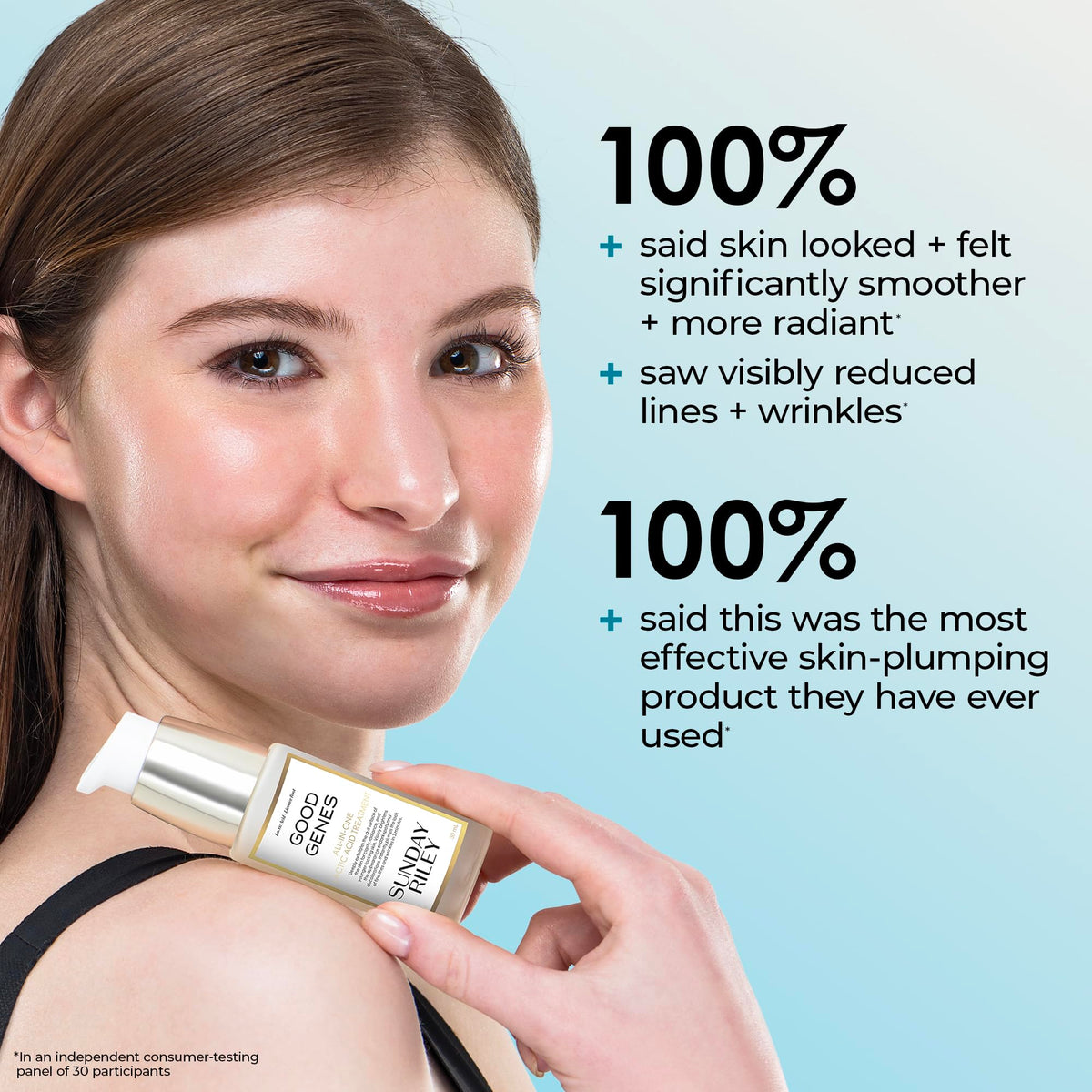 Sunday Riley Good Genes All-in-One Lactic Acid packaging