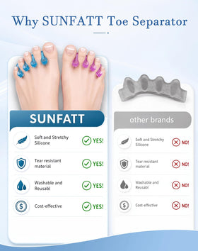 SUNFATT Toe Separators alongside foot care tools