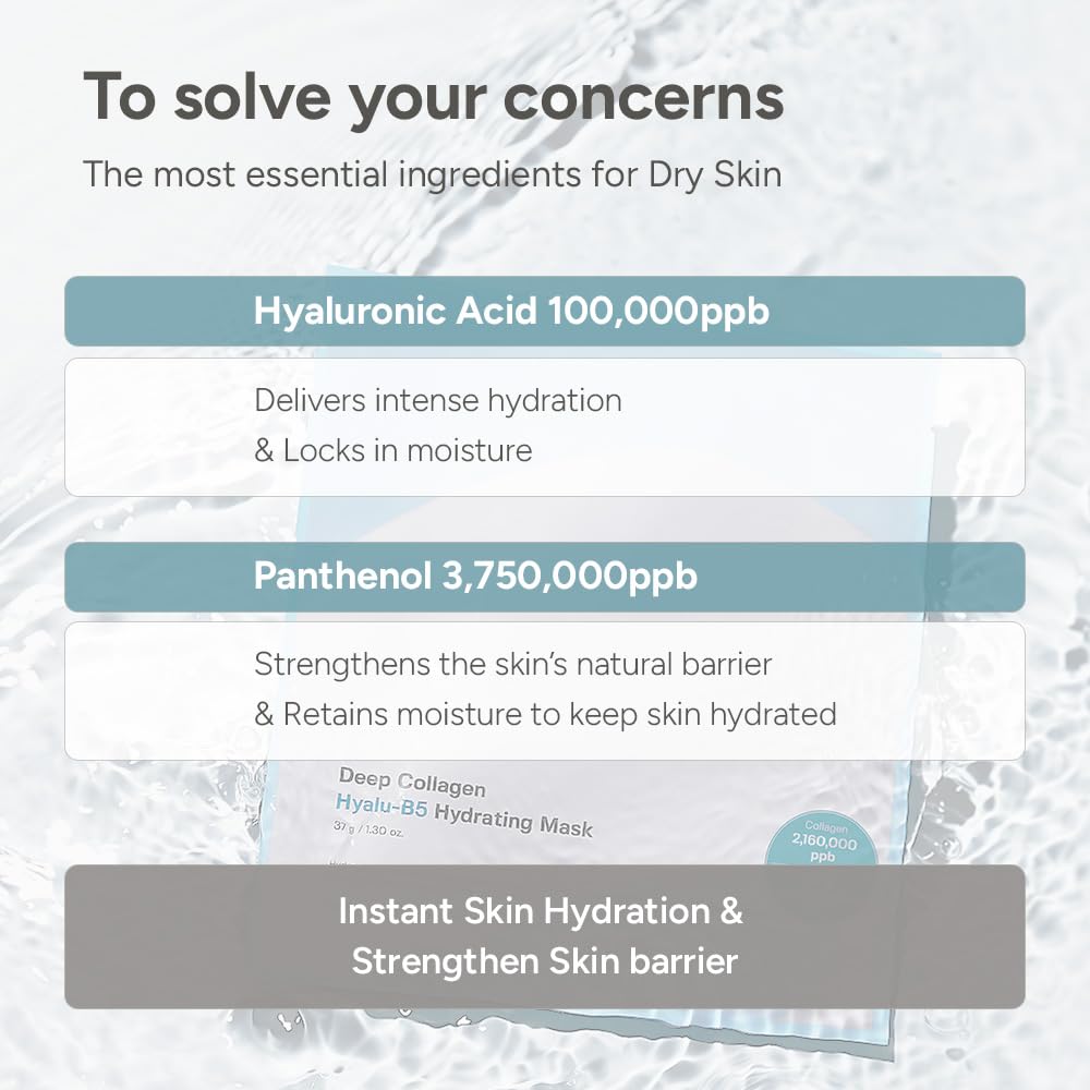 SUNGBOON EDITOR Deep Collagen HyaluB5 Overnight Mask application on skin