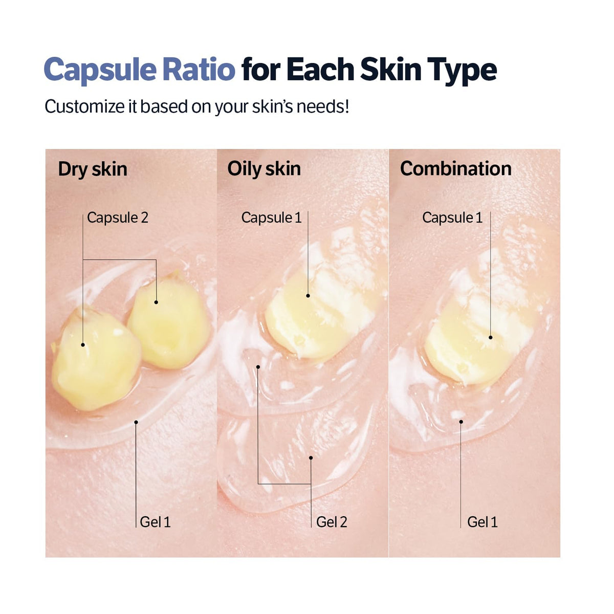 SUNGBOON EDITOR Deep Collagen Retinol Capsule Cream lifestyle scene