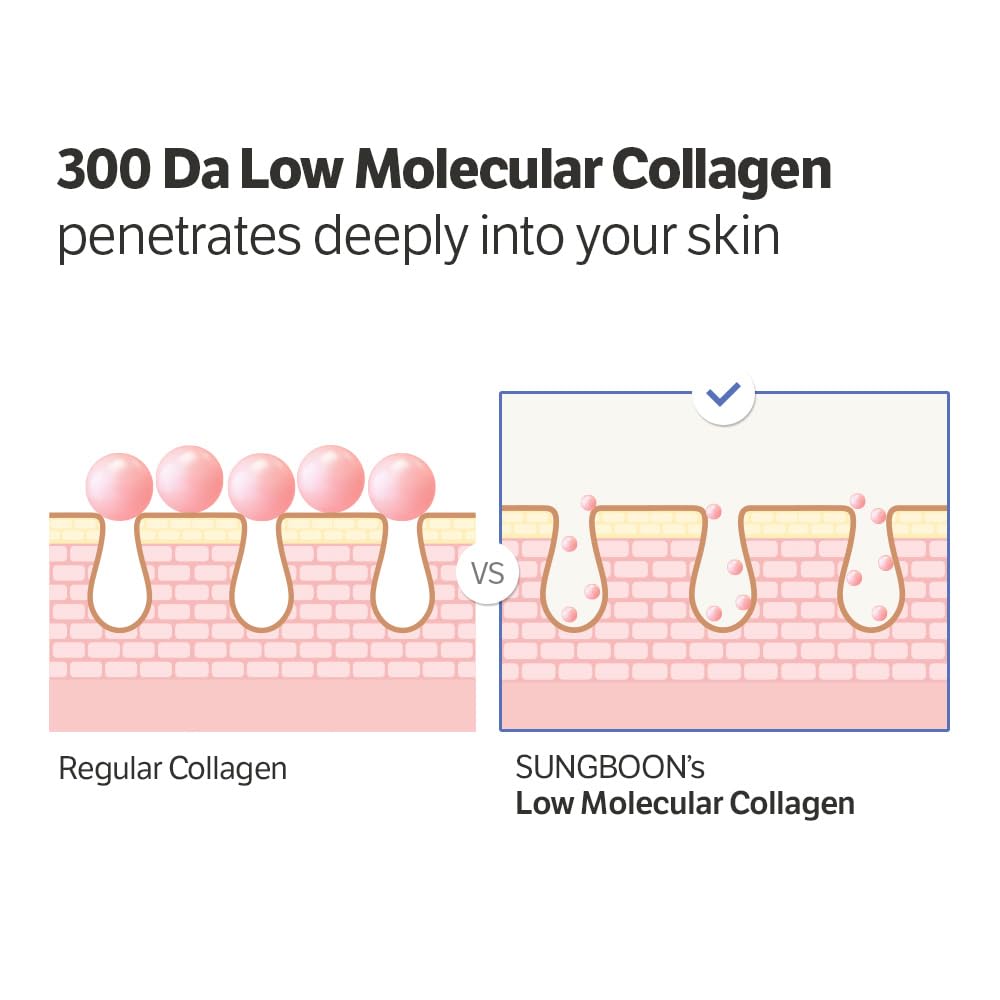 SUNGBOON EDITOR Deep Collagen Serum in lifestyle setting