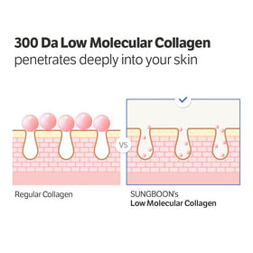 SUNGBOON EDITOR Deep Collagen Serum in lifestyle setting