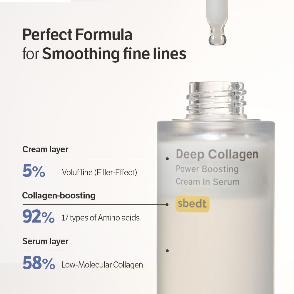 SUNGBOON EDITOR Deep Collagen Serum ingredients list