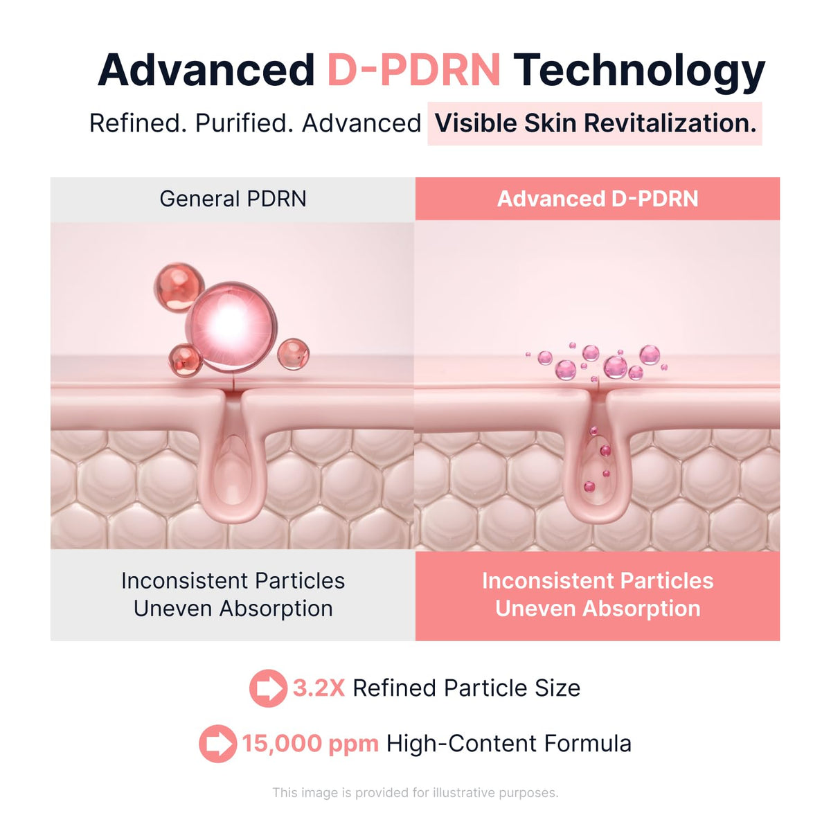 SUNGBOON EDITOR Glow Intensive PDRN Ampoule texture close-up