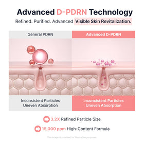 SUNGBOON EDITOR Glow Intensive PDRN Ampoule texture close-up