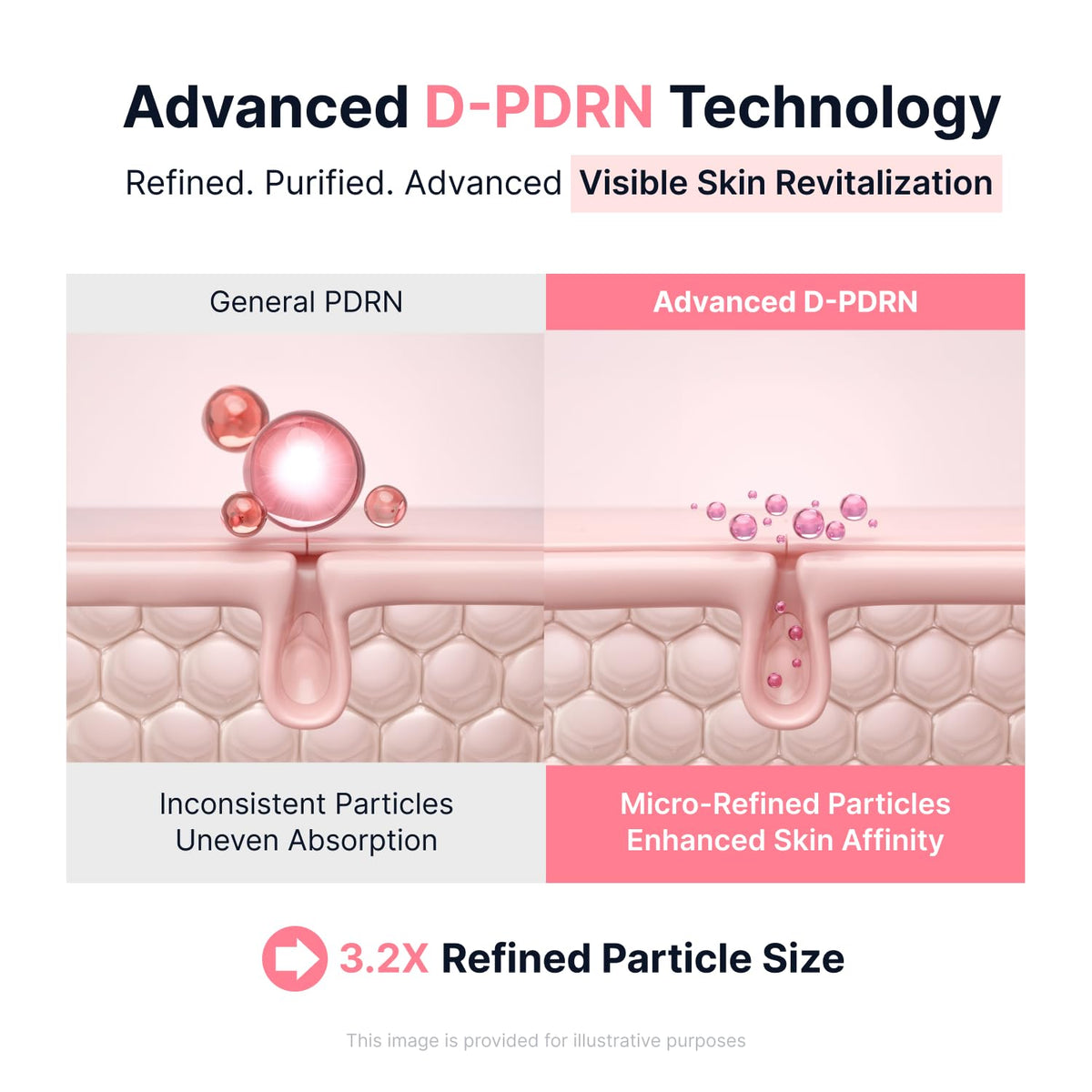 SUNGBOON EDITOR Pink PDRN Vitamin Glow Capsule Cream lifestyle scene