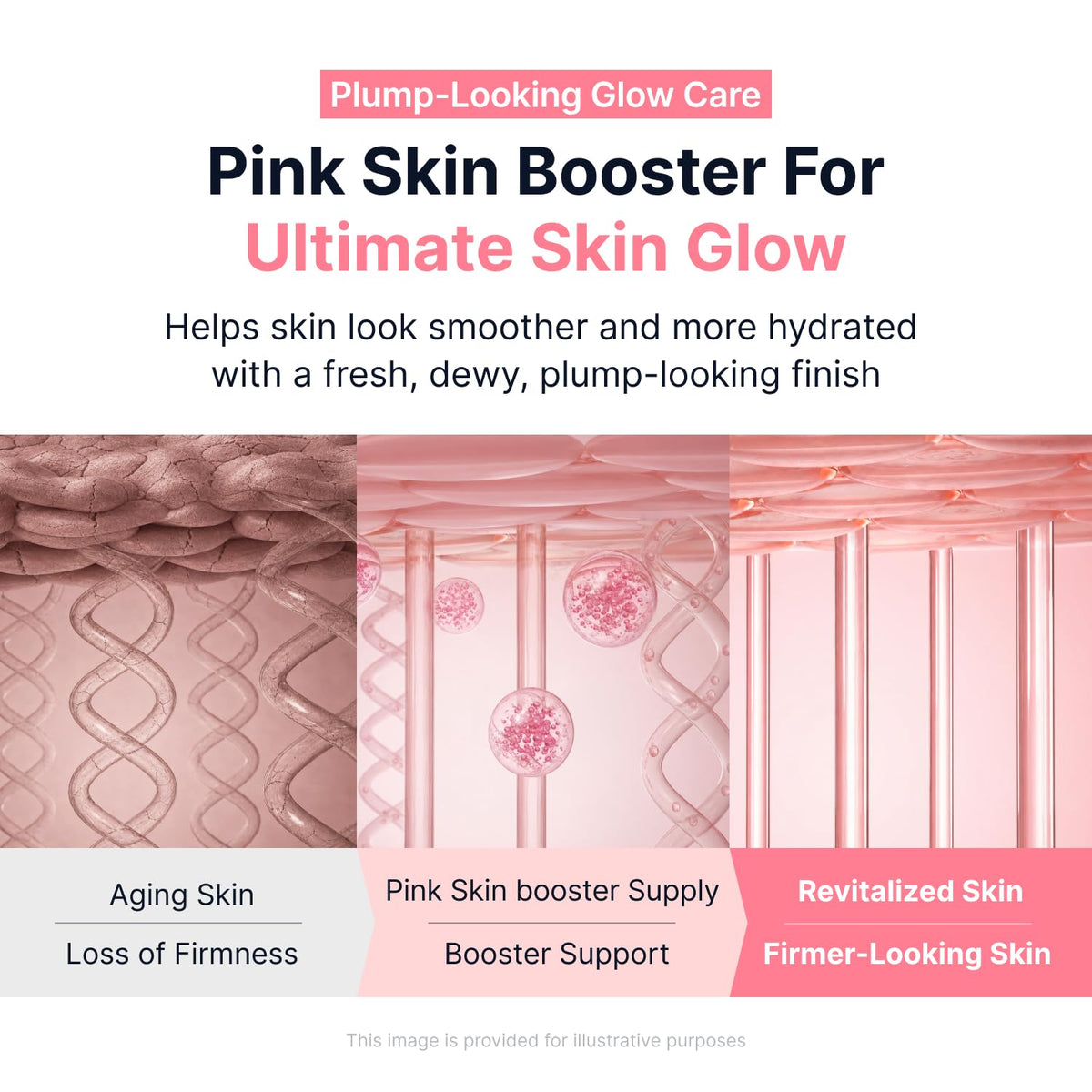 SUNGBOON EDITOR Pink PDRN Vitamin Glow Capsule Cream with ingredients