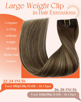 Sunny Hair Clip-in Extensions packaging and contents