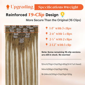 Sunny Hair extensions packaging with 7 pieces displayed