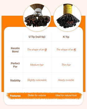 Sunny Hair K Tip Hair Extensions showing length and volume