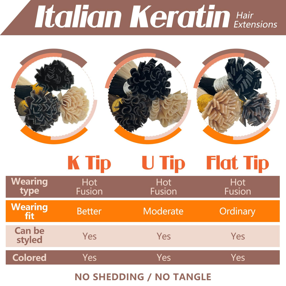 Sunny Hair K Tips Hair Extensions displayed with styling tools