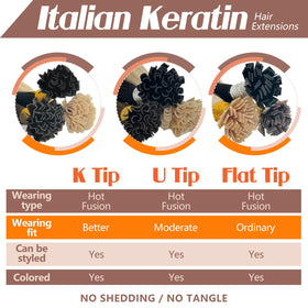 Sunny Hair K Tips Hair Extensions displayed with styling tools