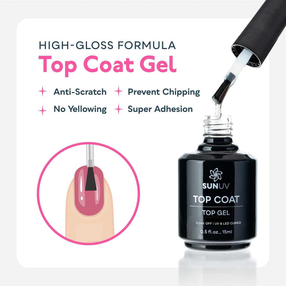 SUNUV Gel Base Coat being under UV light