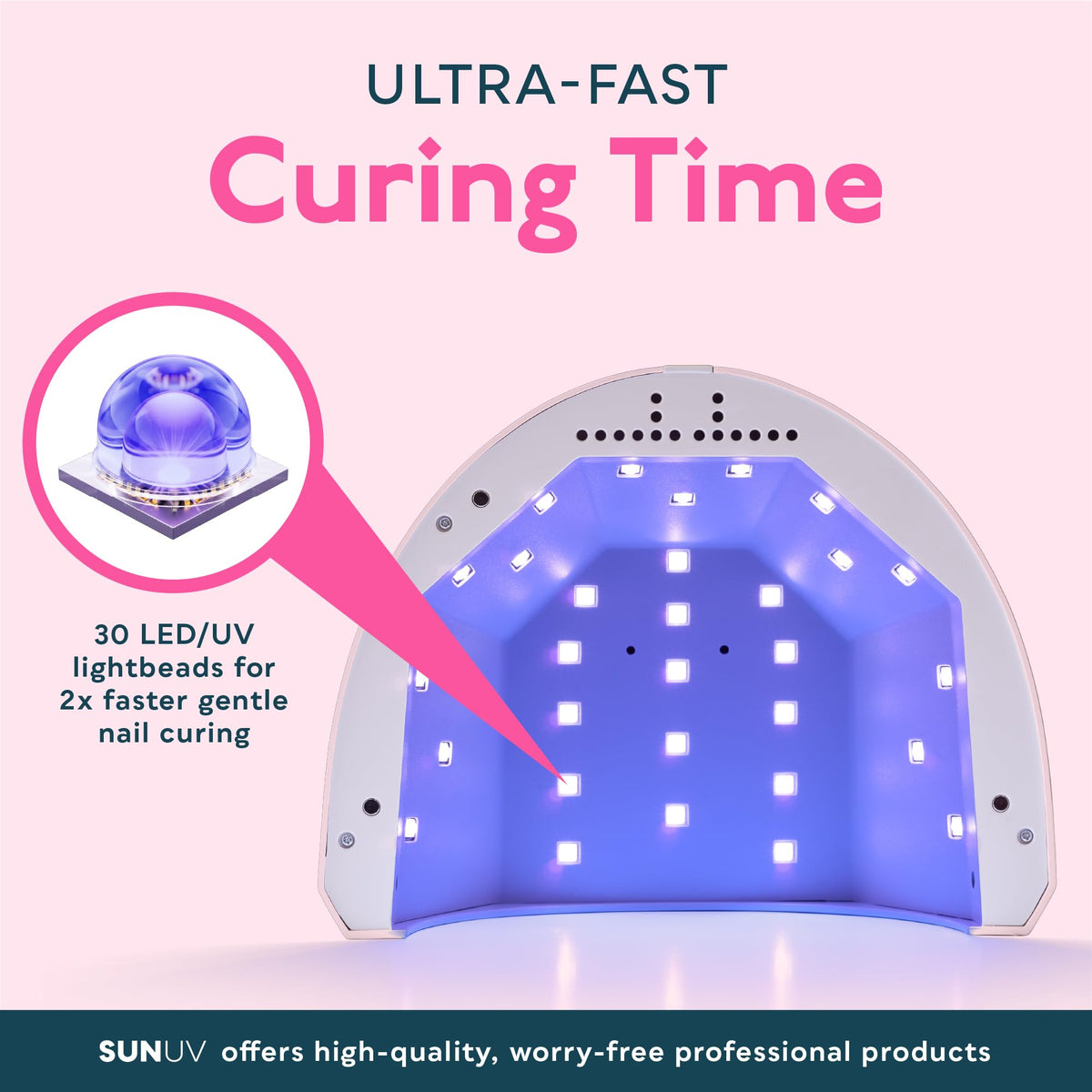SUNUV SUNONE Pink UV lamp on a nail care table