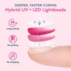 SUNUV UV LED Nail Lamp in a salon setting