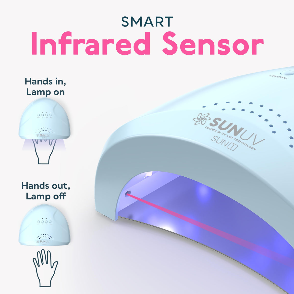 SUNUV UV LED Nail Lamp in use with hands inside