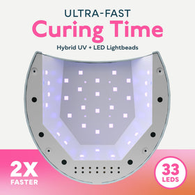 SUNUV UV LED Nail Lamp side view showing design