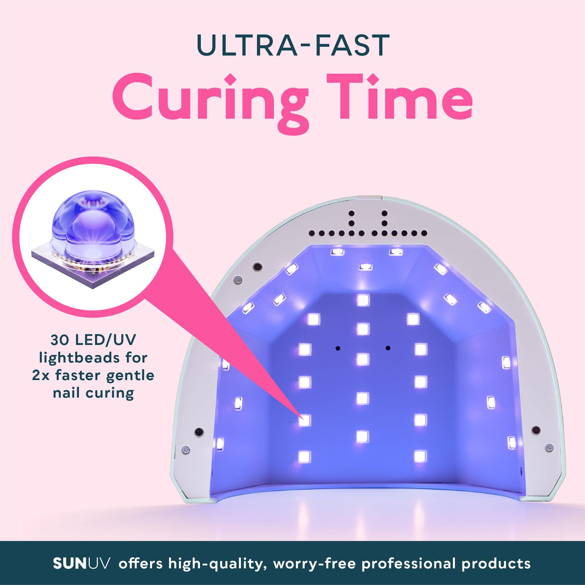 SUNUV UV LED Nail Lamp user manual and instructions