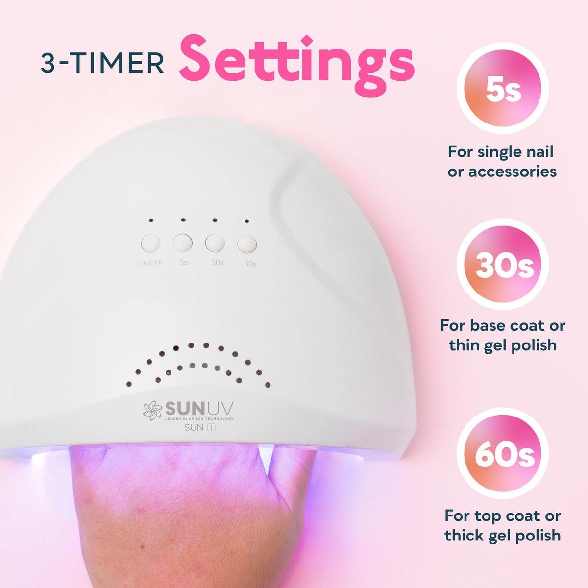 SUNUV UV LED Nail Lamp with hands inside for curing