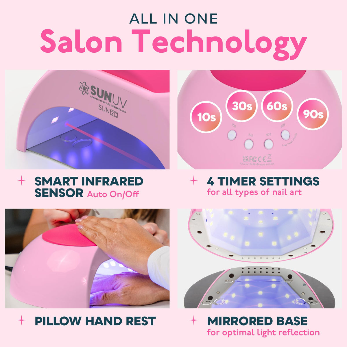 SUNUV UV LED Nail Lamp with smart sensor feature