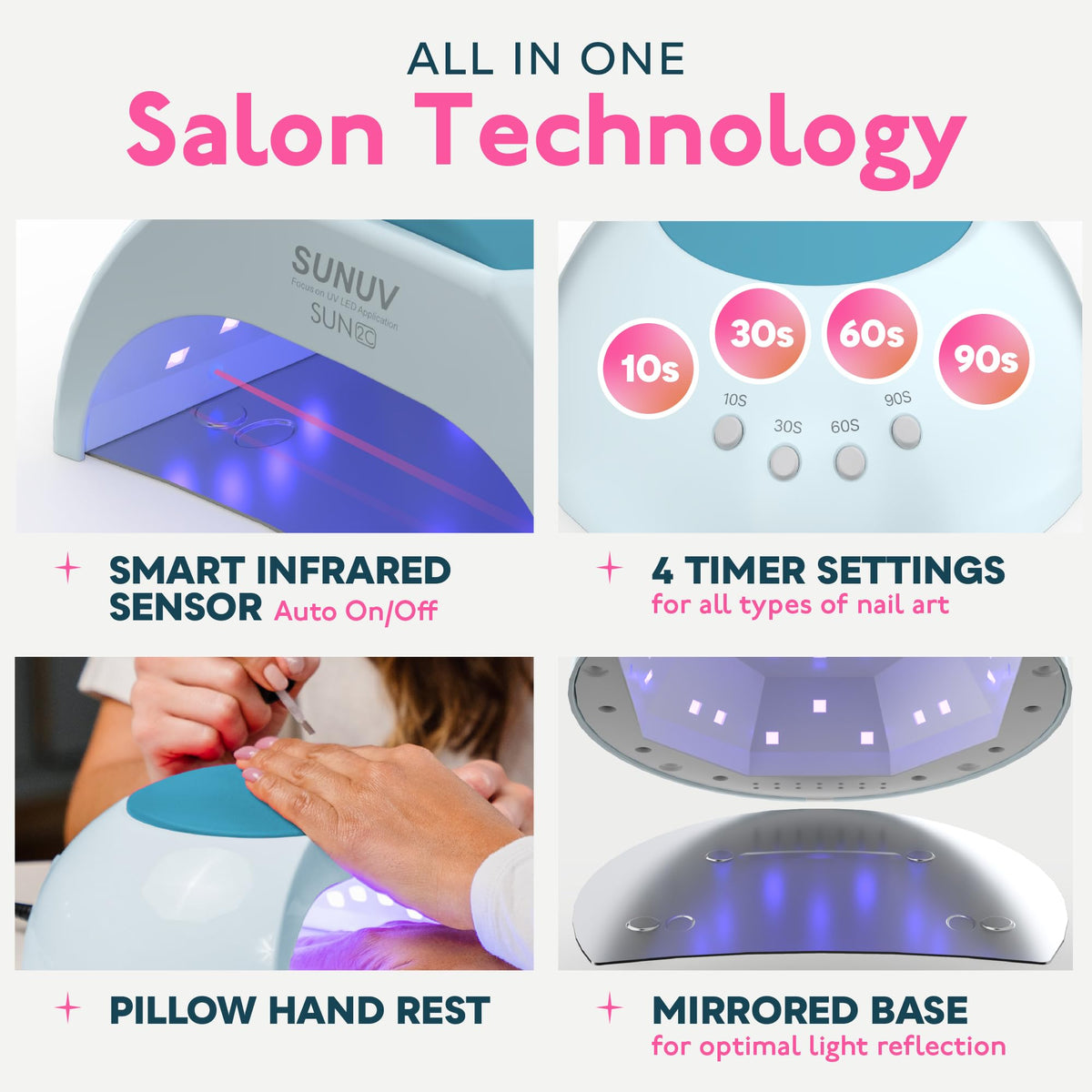 SUNUV UV LED Nail Lamp with timer settings display