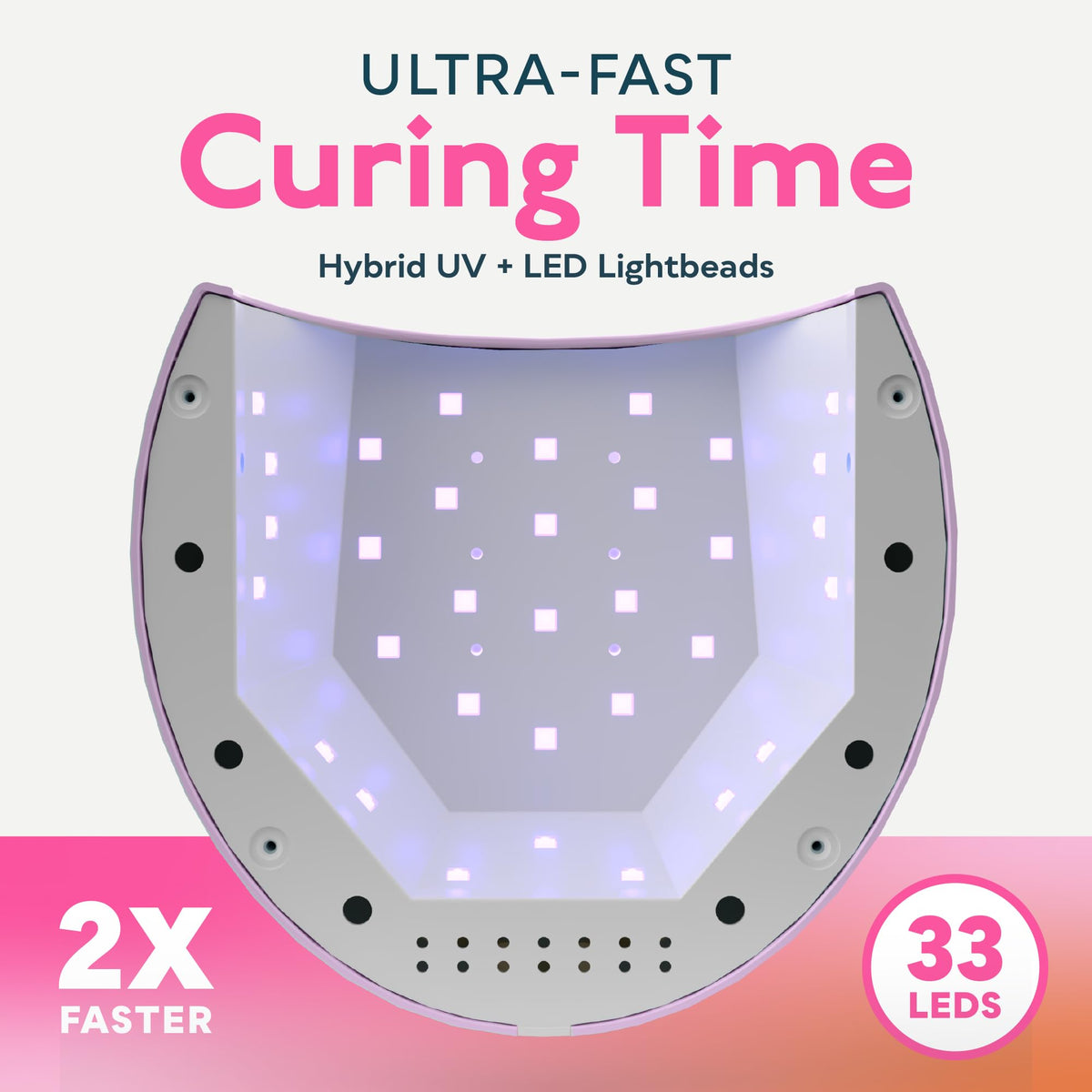 SUNUV UV Light with smart sensor and timer settings