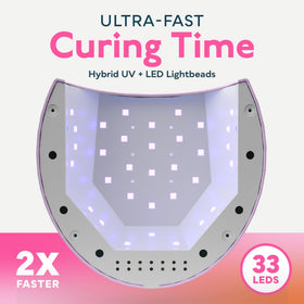 SUNUV UV Light with smart sensor and timer settings