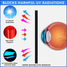 Super Sunnies UV Eye Tanning Bed Goggles on a tanning bed