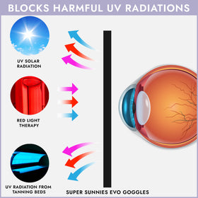 Super Sunnies UV tanning goggles back view