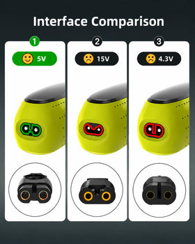 Superer 5V Charger side view with specifications