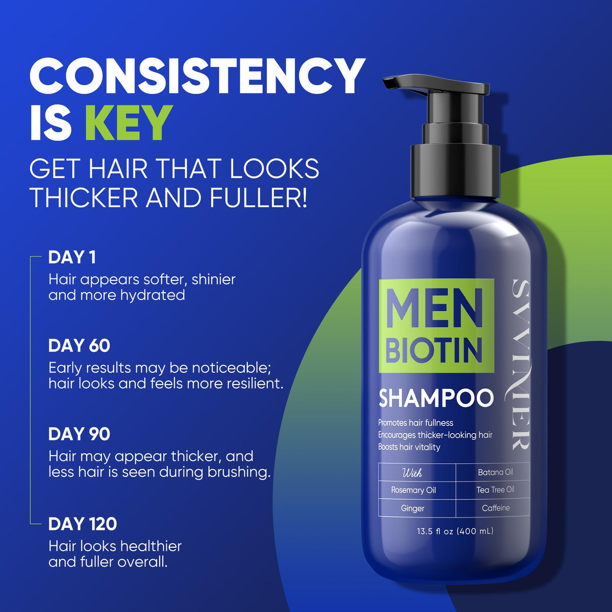 Svvimer Hair Growth Shampoo packaging with natural ingredients