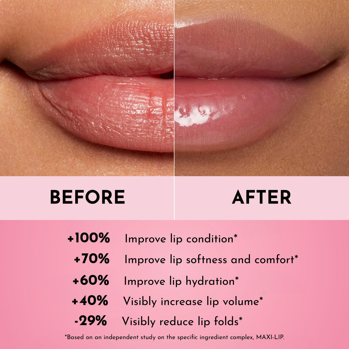 Swatch of LAWLESS Forget The Filler Lip Plumper Gloss Juicy Watermelon