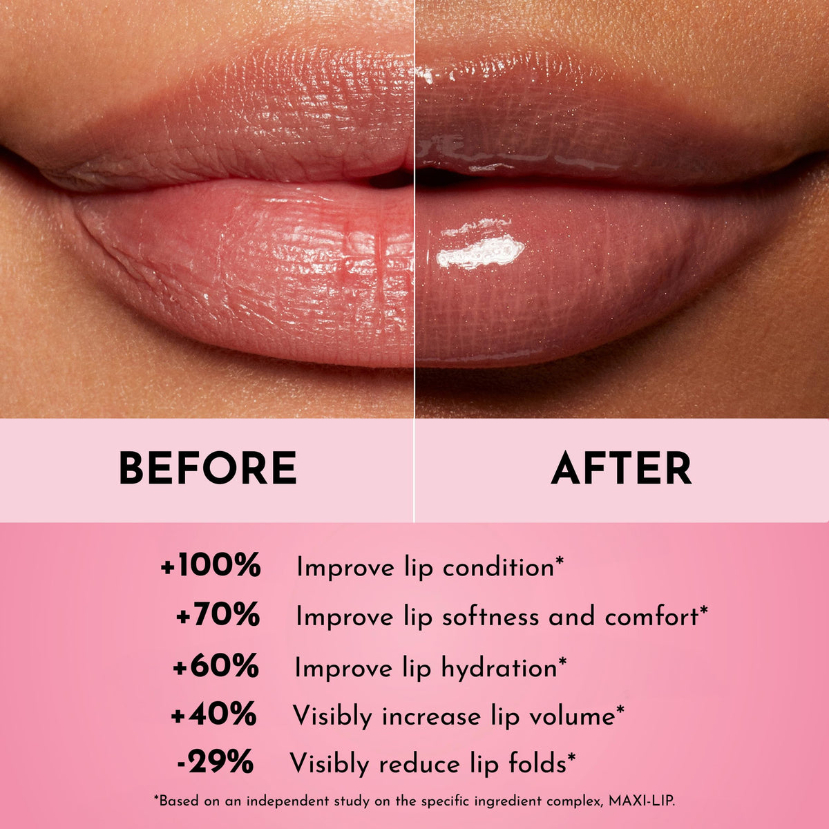 Swatch of LAWLESS Forget The Filler Lip Plumper Gloss on skin