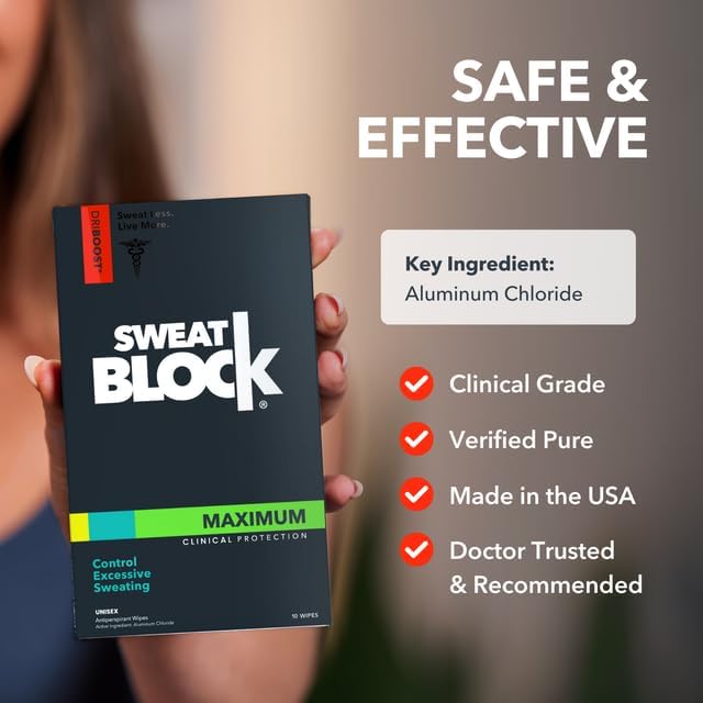 SweatBlock Antiperspirant Wipes with other personal care items