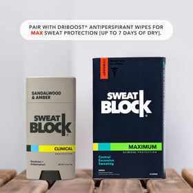 SweatBlock Clinical Strength Deodorant Antiperspirant texture on hand