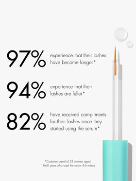 Sweed Lashes Eyelash Growth Serum 3ml lifestyle shot