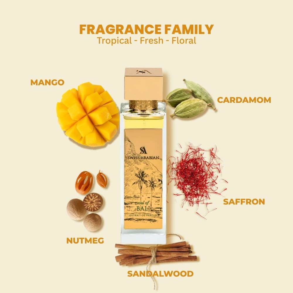 Swiss Arabian Soul Of Bali fragrance notes displayed