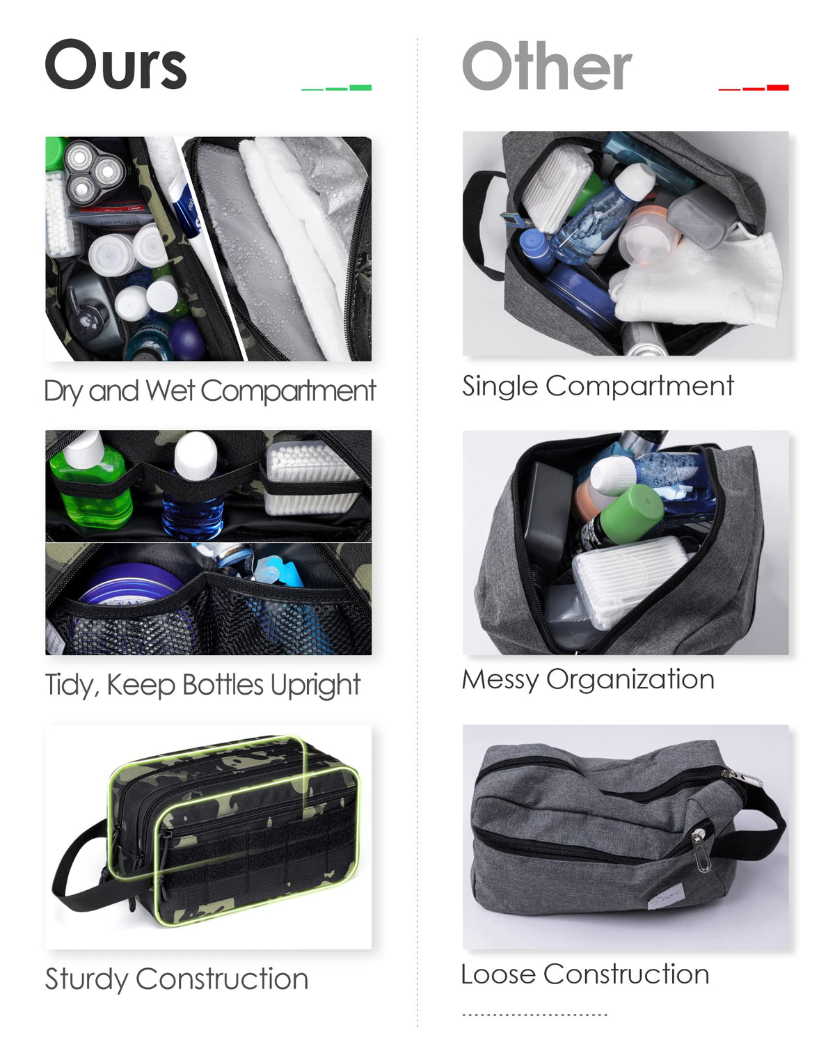 TACTICISM Toiletry Bag laid flat showing dimensions