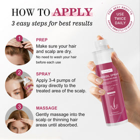 TAGOQHIA Minoxidil Hair Regrowth Spray packaging