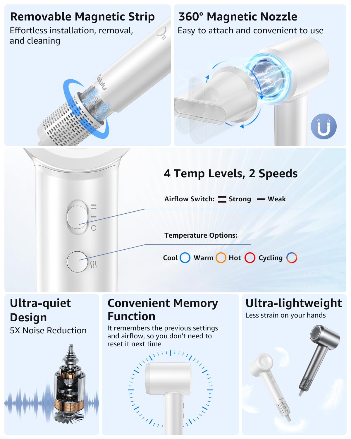 Tailulu Hair Dryer showcasing quiet operation feature