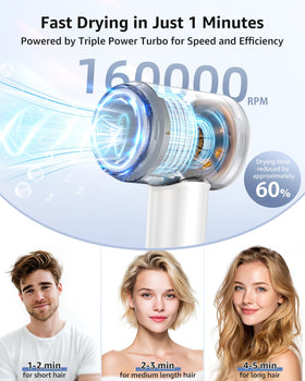 Tailulu Hair Dryer with concentrated airflow nozzle