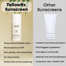 TALLOWRX Tallow Sunscreen SPF 50 texture on skin