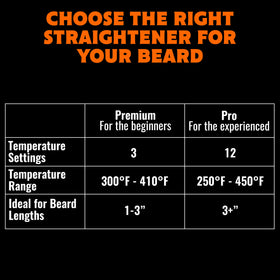 TAME THE WILD heated comb with anti-scald design