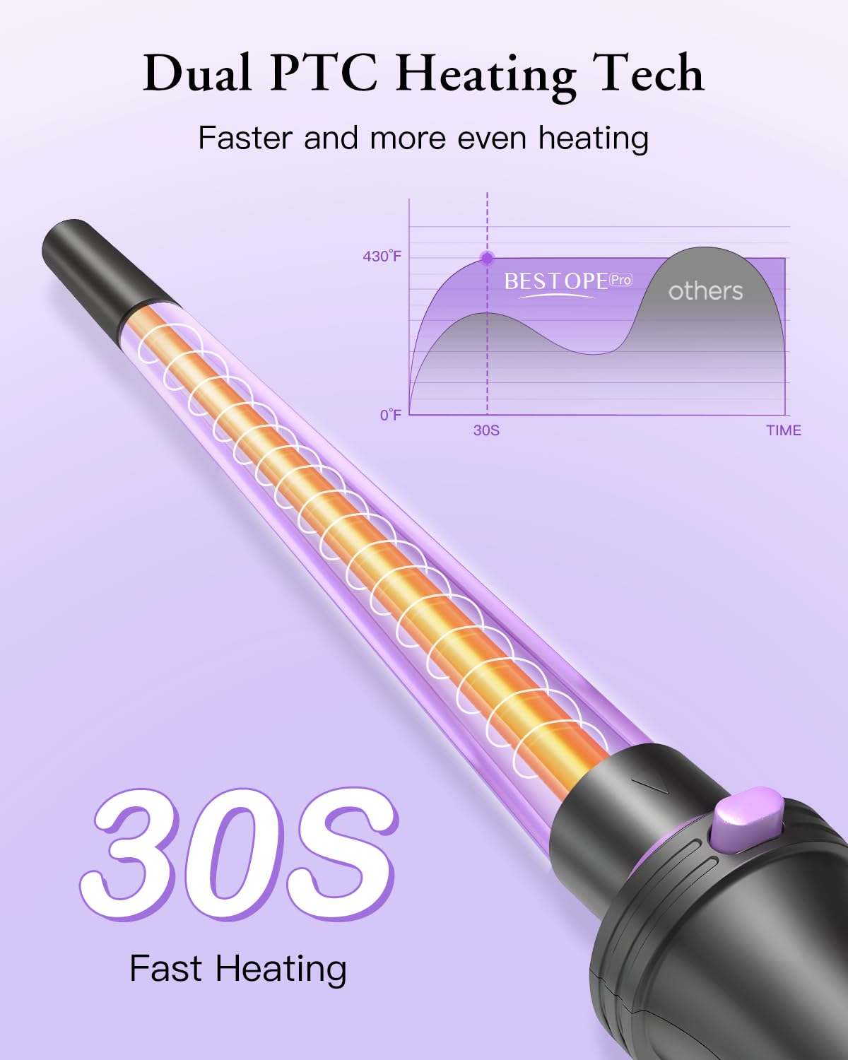 Tapered curling wand from BESTOPE PRO set