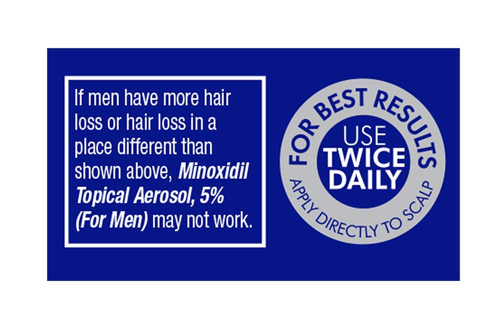 TARO Minoxidil for Men 5% 2.11 Oz lifestyle scene