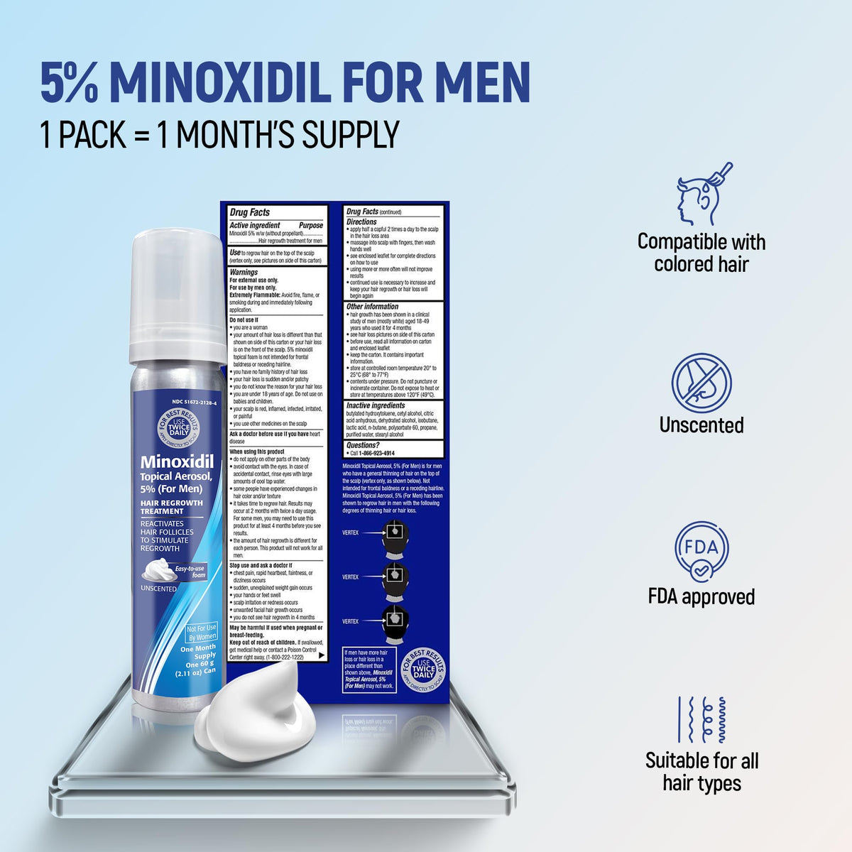 TARO Minoxidil for Men 5% 2.11 Oz packaging