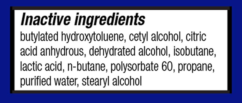 TARO Minoxidil for Men 5% 2.11 Oz usage instructions