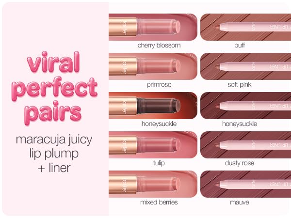 tarte Maracuja Juicy Lip Liner applied on lips