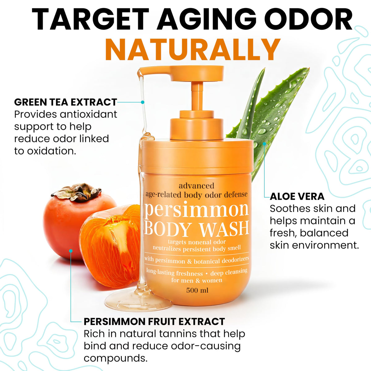 Terramed Persimmon Soap ingredients list on packaging