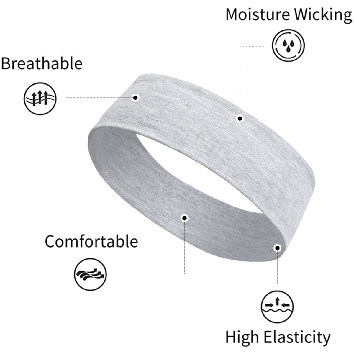 TERSE Black Headband showing non-slip feature